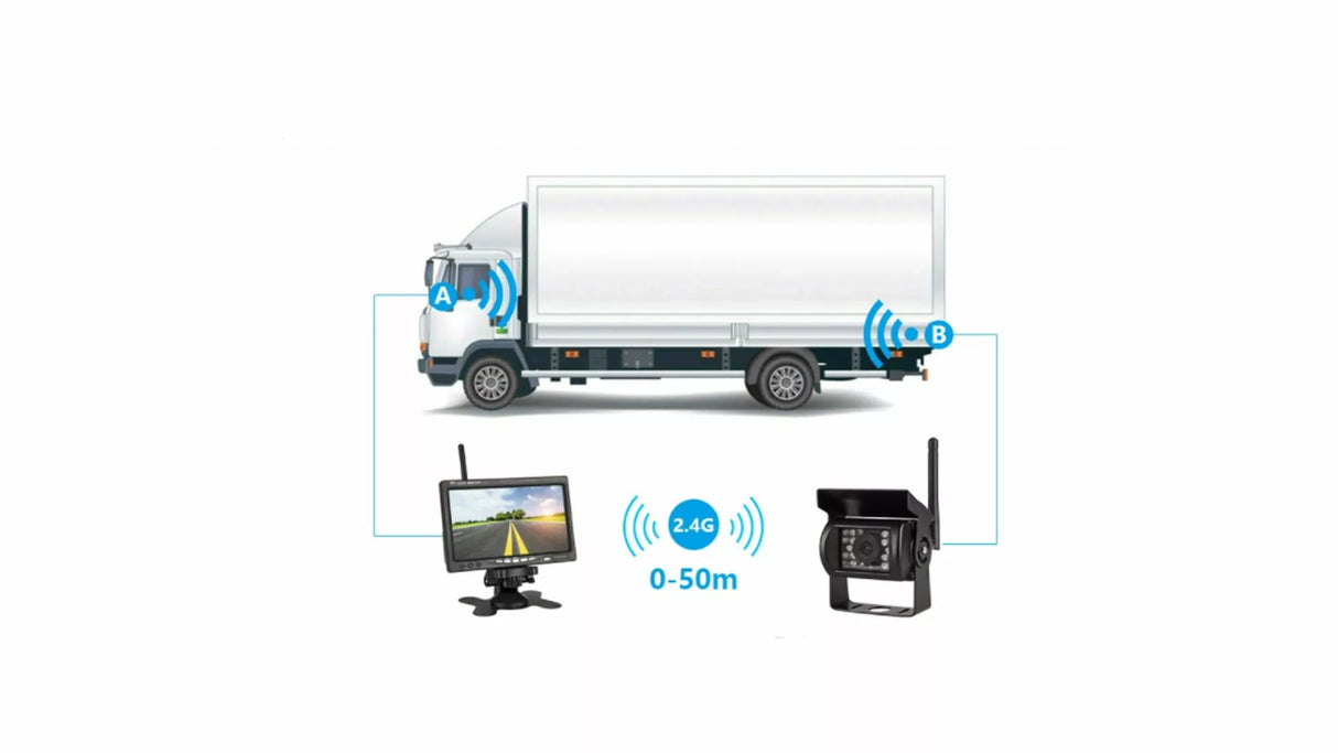 Bezdrôtová cúvacia kamera s monitorom 12/24V