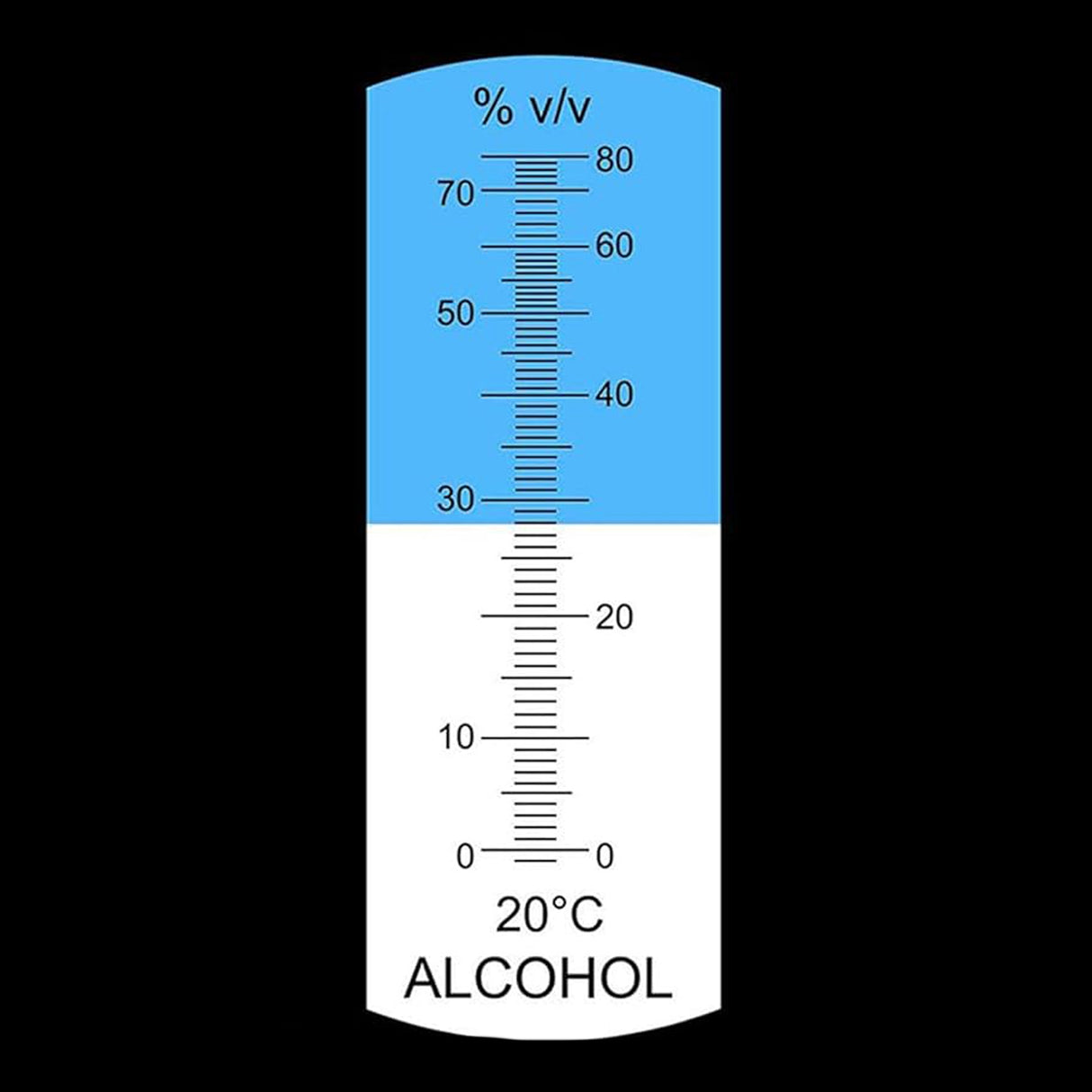 Refraktometer na meranie alkoholu s LED