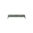Pracovné LED svetlo 144W